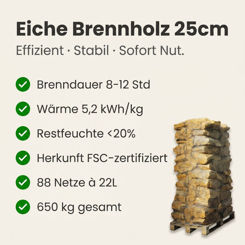 88 Netze Kammergetrocknetes gespalten Eiche Brennholz 25cm
