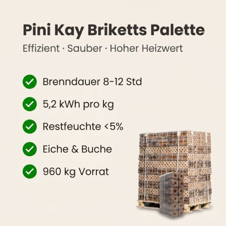 Pini Kay Briketts (Import) Bild
